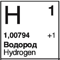 Водород символ элемента. Водород элемент таблицы Менделеева. Химия таблица Менделеева водород. Водород из таблицы Менделеева. Карточки таблица Менделеева водород.