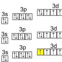 Какая электронная формула у катиона железа +2 (Fe2+)??? Foto 17