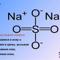 Вода лауретсульфат натрия. Лауретсульфат натрия формула структурная. Лауретсульфат натрия. Лауретсульфат натрия химическая формула. Лаурилсульфат натрия формула.