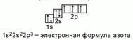 Составьте электронную формулу и схему распределения электронов по орбиталям атома кислорода